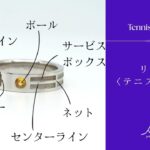 テニスコートリングの説明画像